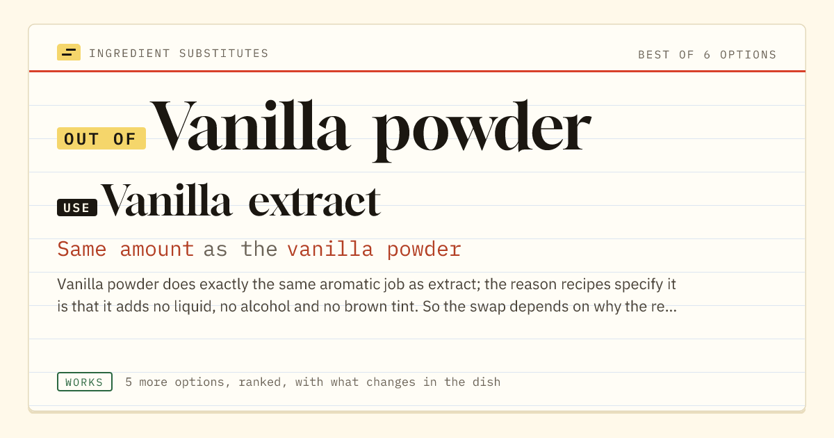 Vanilla powder substitute: use vanilla extract. Same amount as the vanilla powder.