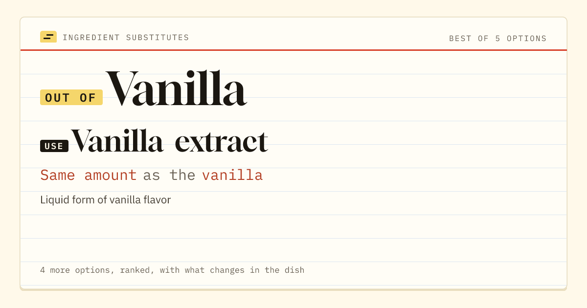 Vanilla substitute: use vanilla extract. Same amount as the vanilla.