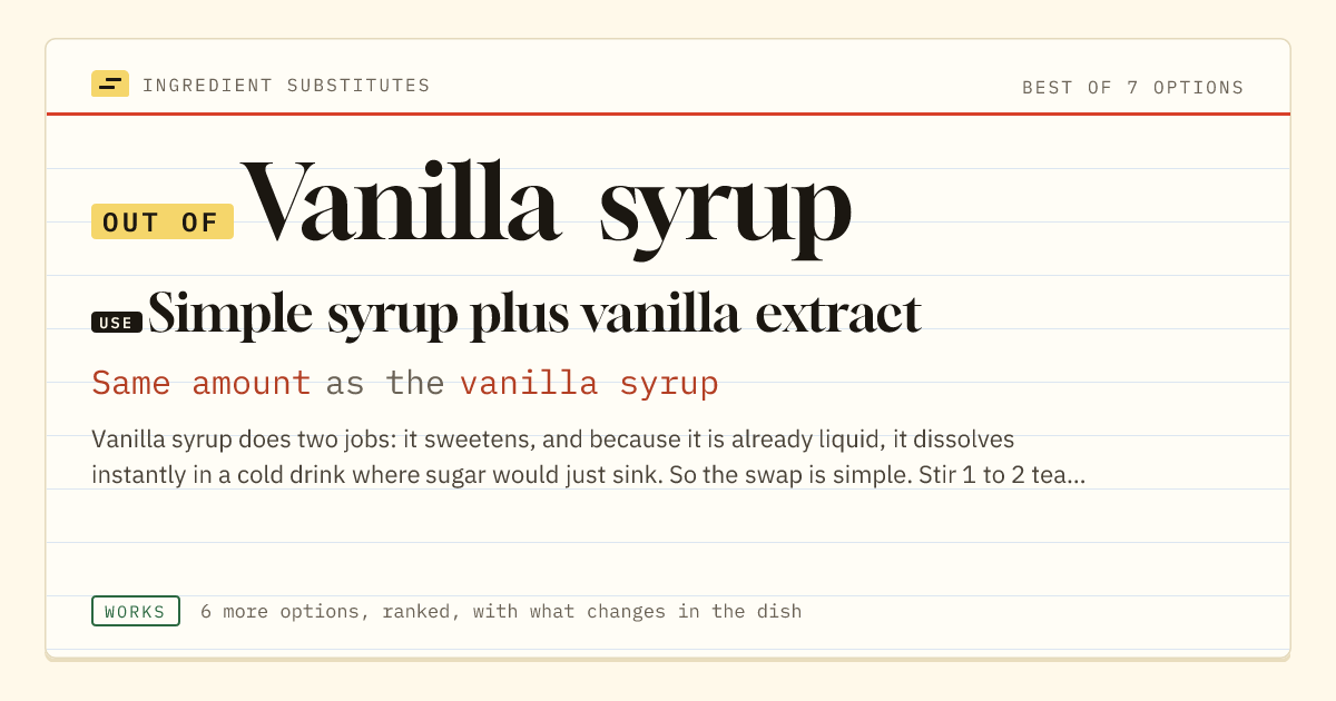 Vanilla syrup substitute: use simple syrup plus vanilla extract. Same amount as the vanilla syrup.
