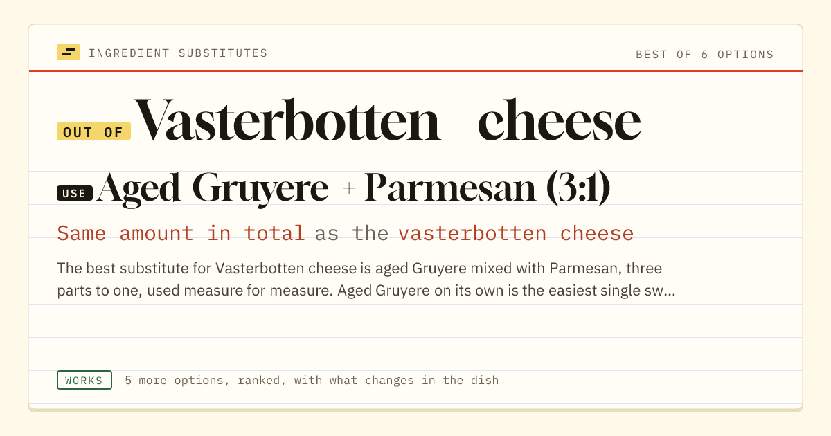 Vasterbotten cheese substitute: use aged Gruyere + Parmesan (3:1). Same amount in total as the vasterbotten cheese.
