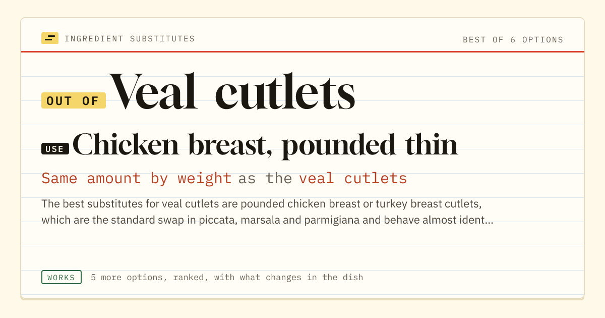 Veal cutlets substitute: use chicken breast, pounded thin. Same amount by weight as the veal cutlets.