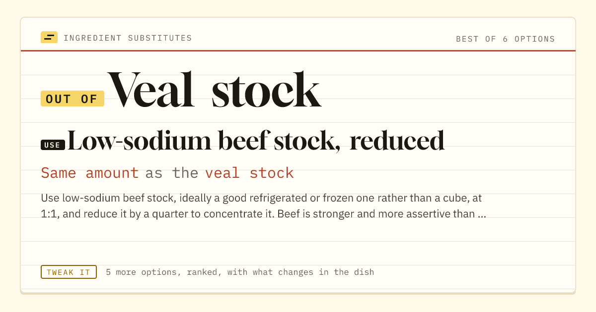 Veal stock substitute: use low-sodium beef stock, reduced. Same amount as the veal stock.