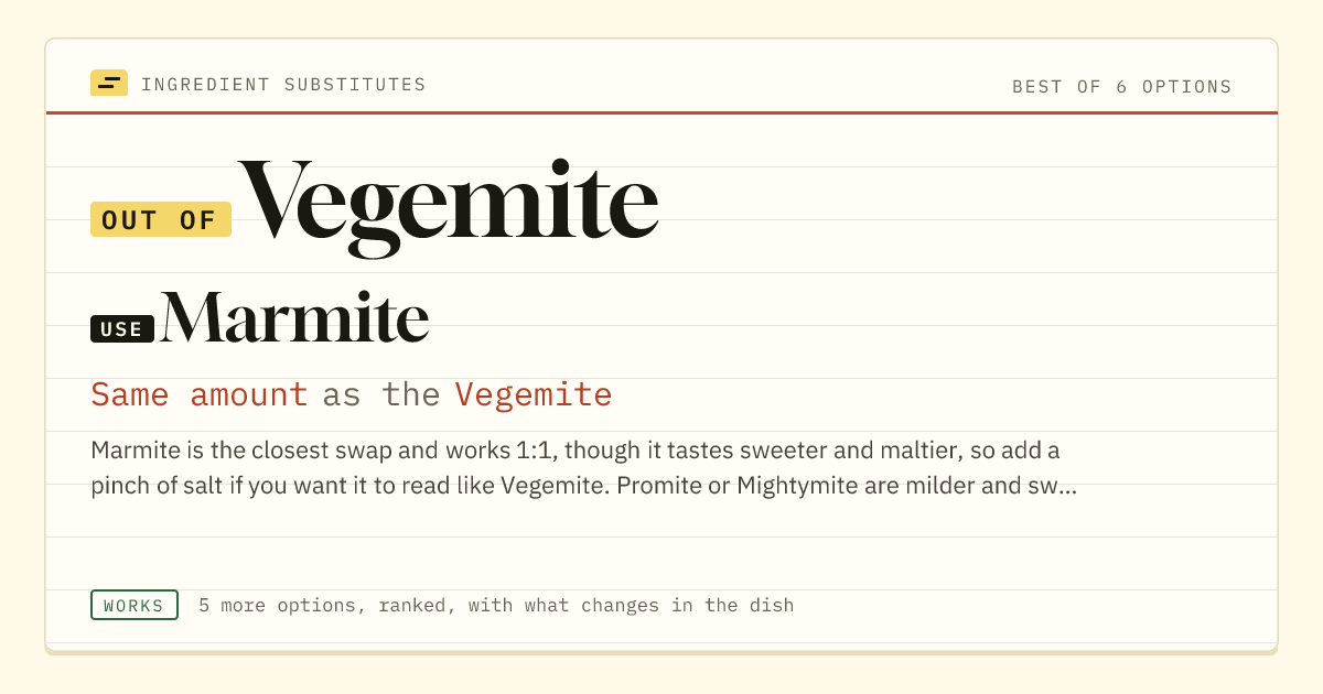 Vegemite substitute: use Marmite. Same amount as the Vegemite.