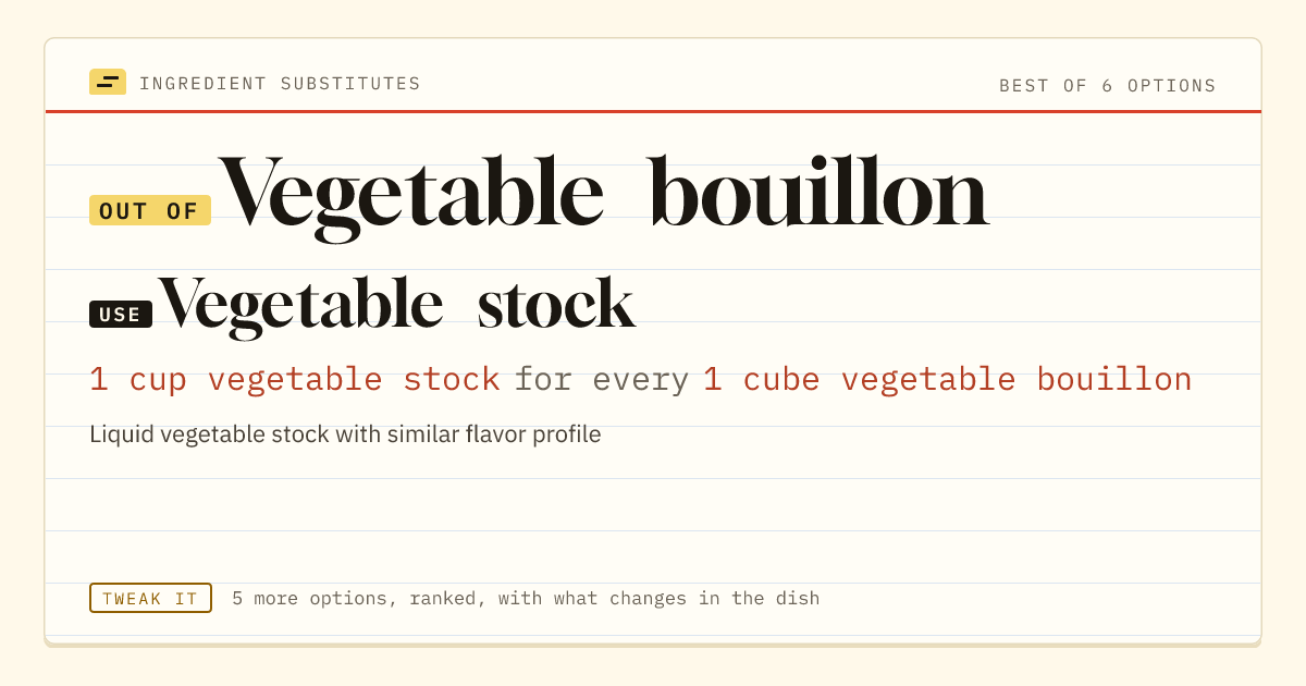 Vegetable bouillon substitute: use vegetable stock. 1 cup vegetable stock for every 1 cube vegetable bouillon.