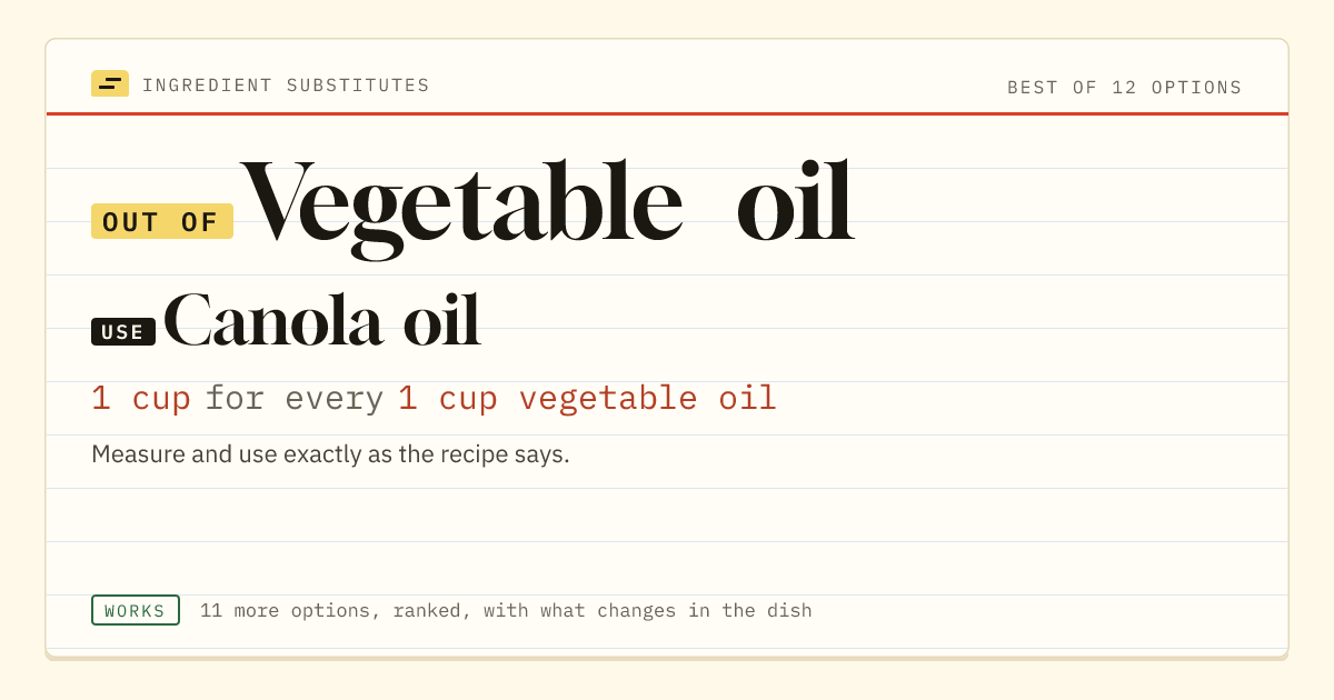 Vegetable oil substitute: use canola oil. 1 cup for every 1 cup vegetable oil.