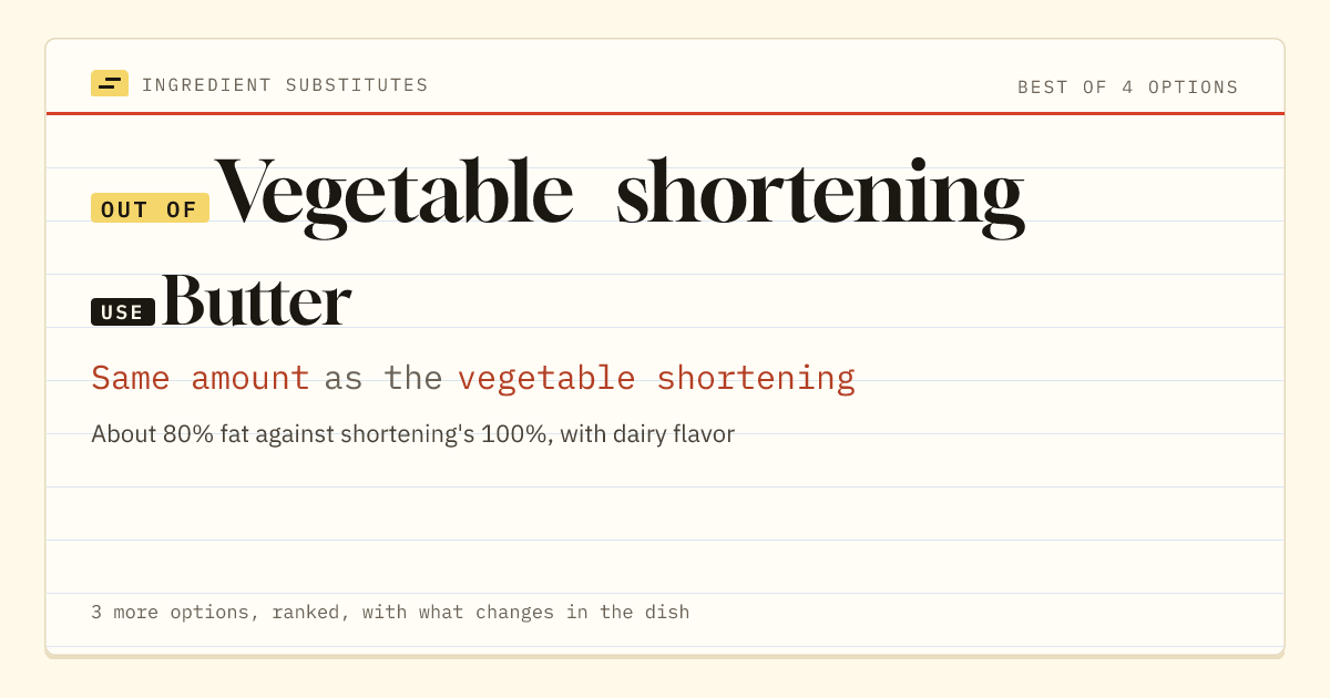 Vegetable shortening substitute: use butter. Same amount as the vegetable shortening.