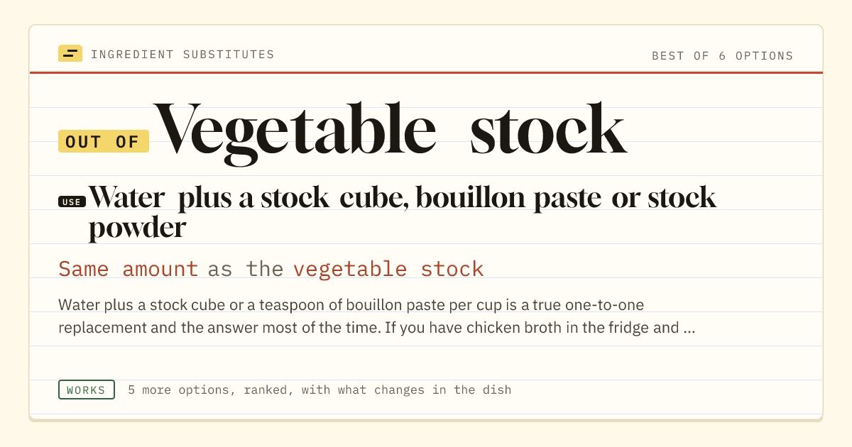 Vegetable stock substitute: use water plus a stock cube, bouillon paste or stock powder. Same amount as the vegetable stock.
