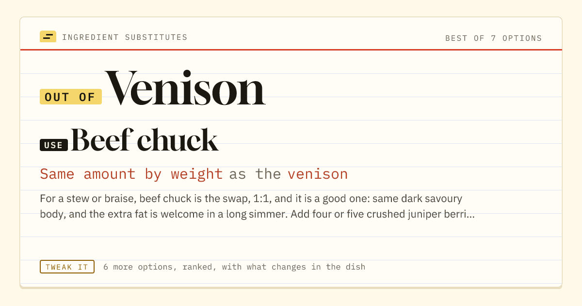 Venison substitute: use beef chuck. Same amount by weight as the venison.
