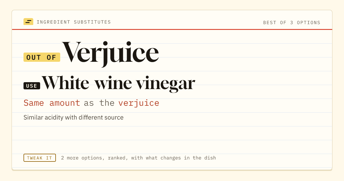 Verjuice substitute: use white wine vinegar. Same amount as the verjuice.