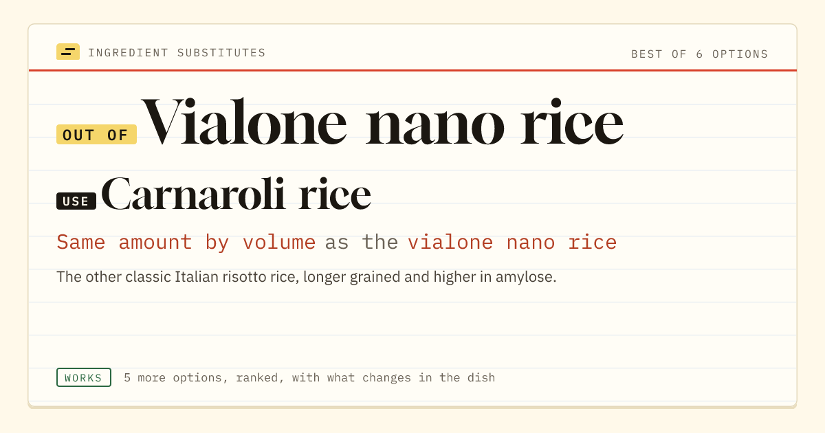 Vialone nano rice substitute: use carnaroli rice. Same amount by volume as the vialone nano rice.