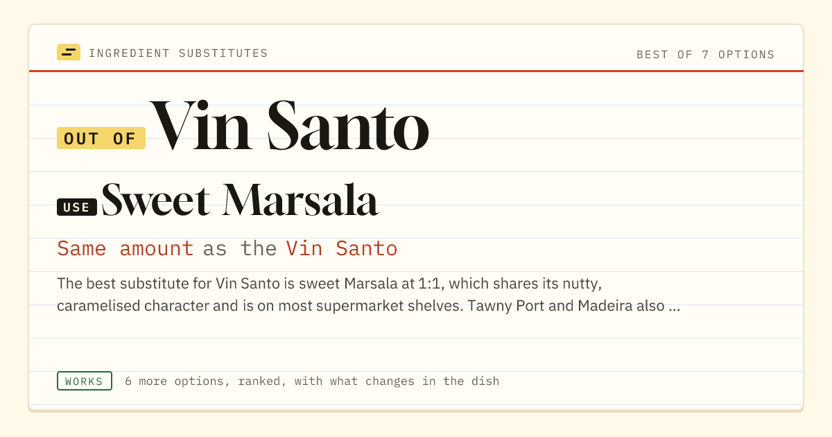 Vin Santo substitute: use sweet Marsala. Same amount as the Vin Santo.