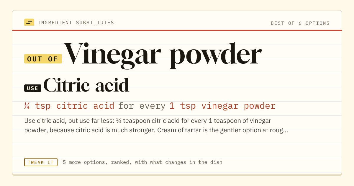 Vinegar powder substitute: use citric acid. ¼ tsp citric acid for every 1 tsp vinegar powder.
