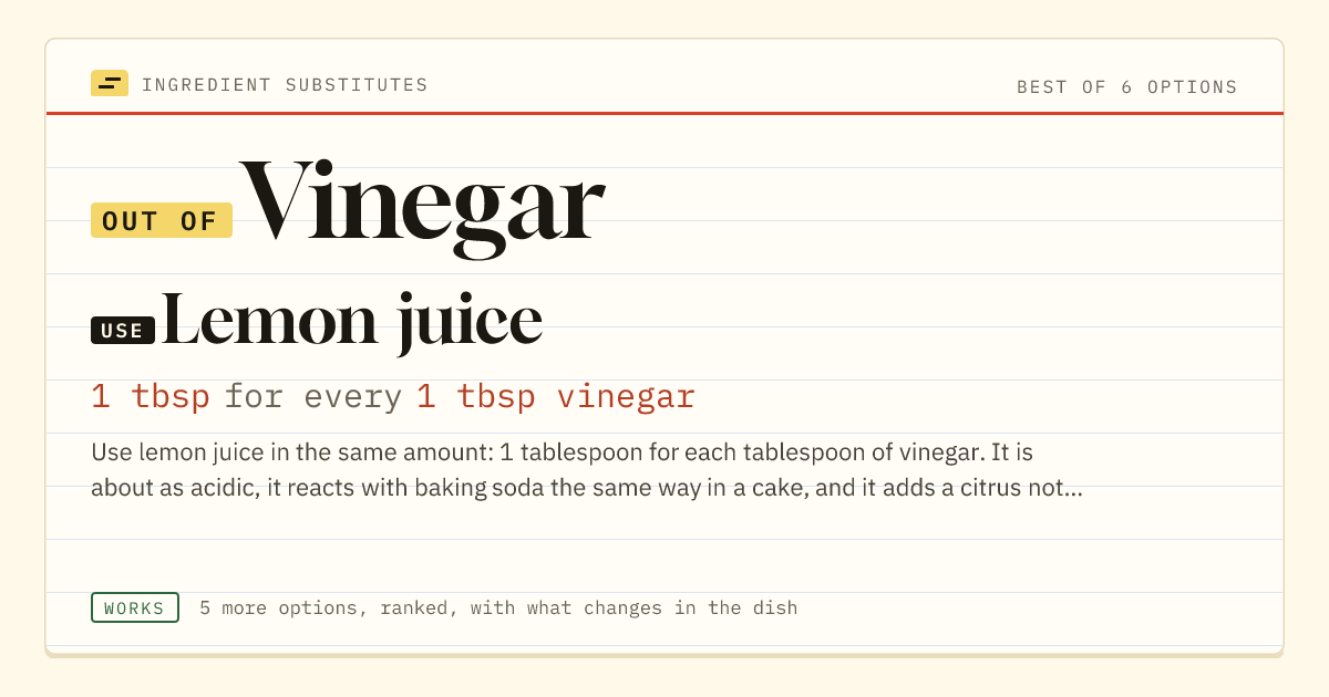 Vinegar substitute: use lemon juice. 1 tbsp for every 1 tbsp vinegar.