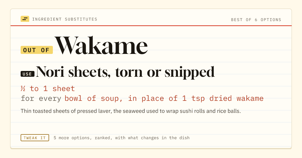 Wakame substitute: use nori sheets, torn or snipped. ½ to 1 sheet for every bowl of soup, in place of 1 tsp dried wakame.