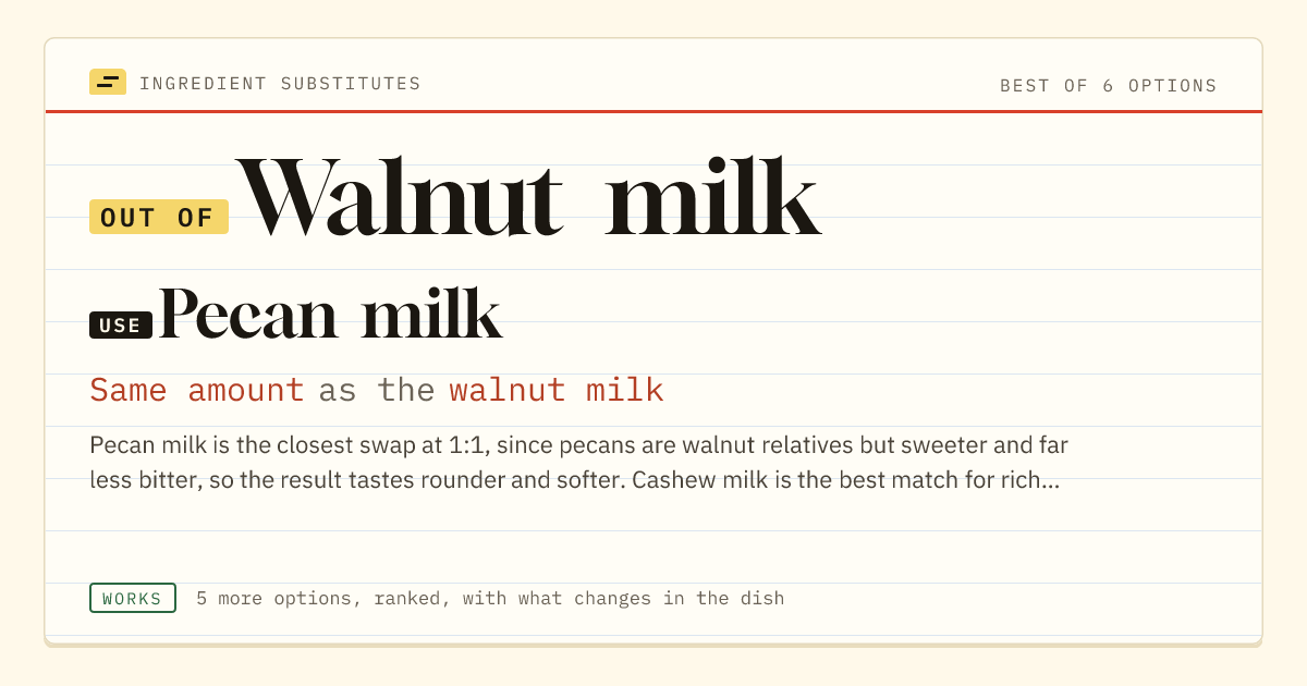 Walnut milk substitute: use pecan milk. Same amount as the walnut milk.