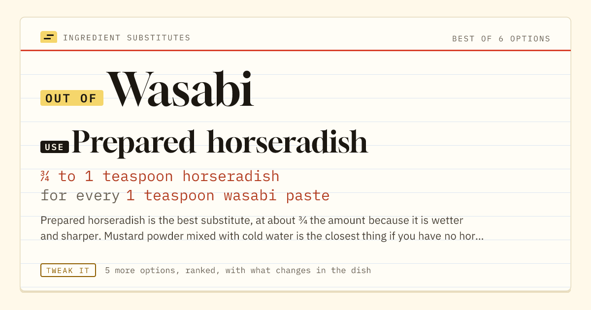 Wasabi substitute: use prepared horseradish. ¾ to 1 teaspoon horseradish for every 1 teaspoon wasabi paste.
