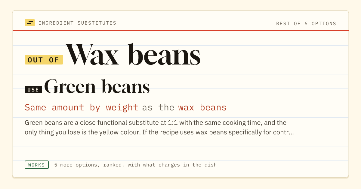 Wax beans substitute: use green beans. Same amount by weight as the wax beans.