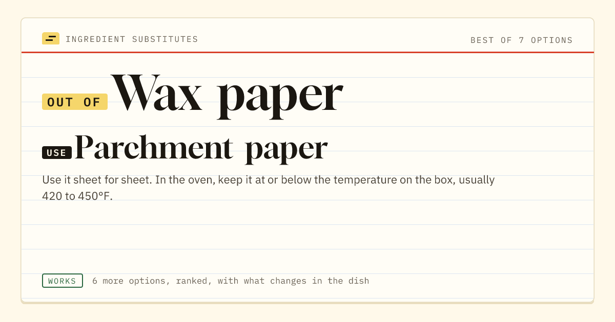 Wax paper substitute: use parchment paper.