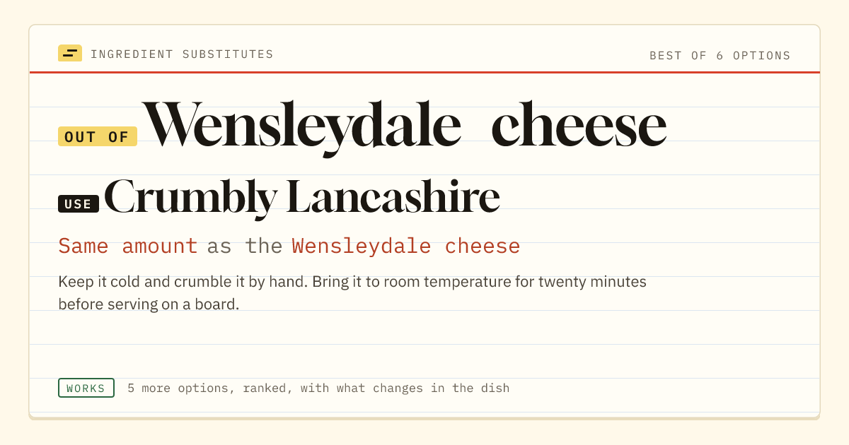 Wensleydale cheese substitute: use crumbly Lancashire. Same amount as the Wensleydale cheese.