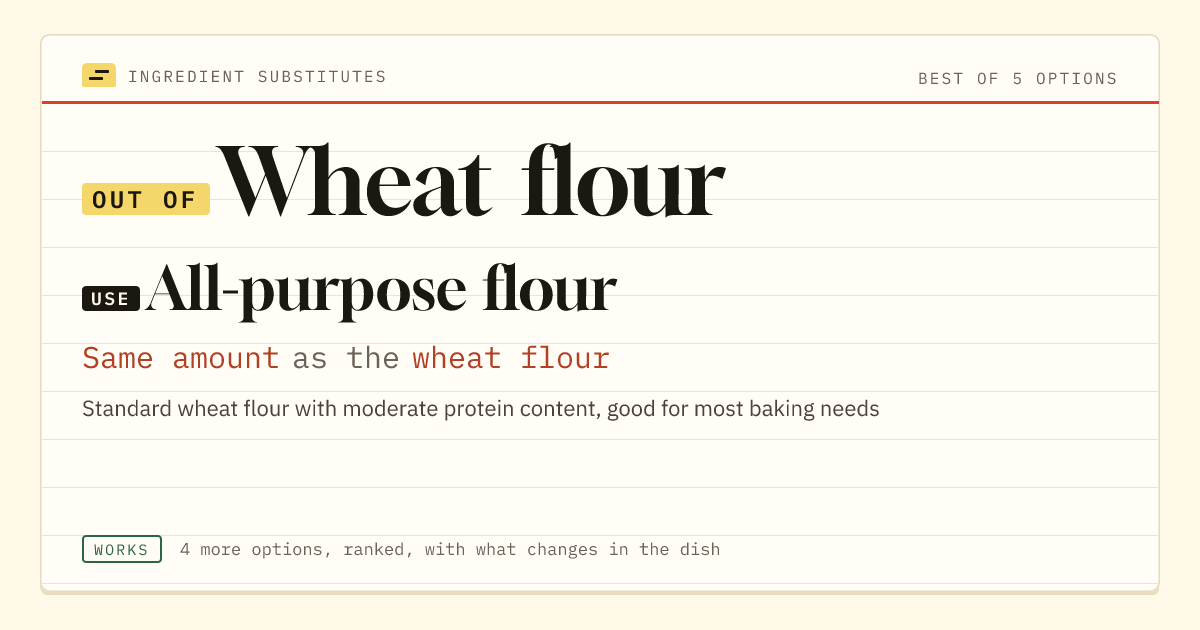 Wheat flour substitute: use all-purpose flour. Same amount as the wheat flour.