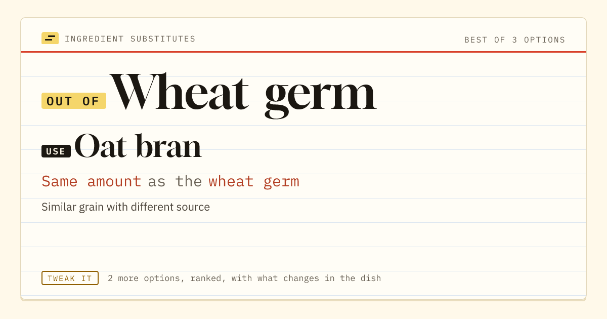 Wheat germ substitute: use oat bran. Same amount as the wheat germ.