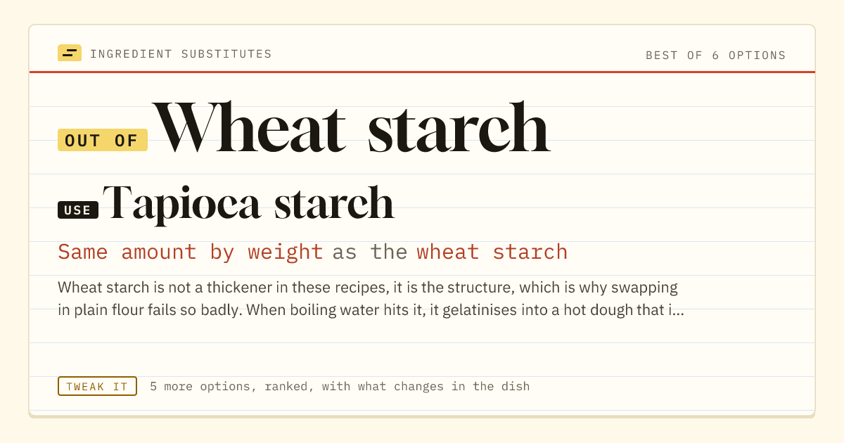 Wheat starch substitute: use tapioca starch. Same amount by weight as the wheat starch.
