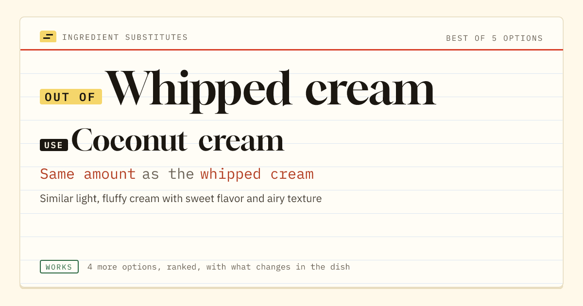 Whipped cream substitute: use coconut cream. Same amount as the whipped cream.