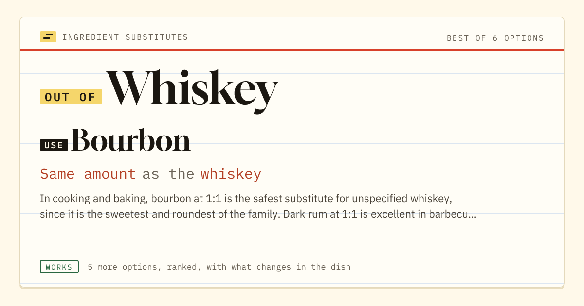 Whiskey substitute: use bourbon. Same amount as the whiskey.