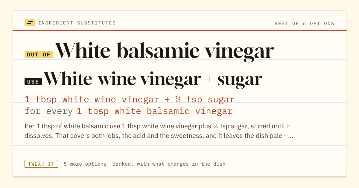 White balsamic vinegar substitute: use white wine vinegar + sugar. 1 tbsp white wine vinegar + ½ tsp sugar for every 1 tbsp white balsamic vinegar.