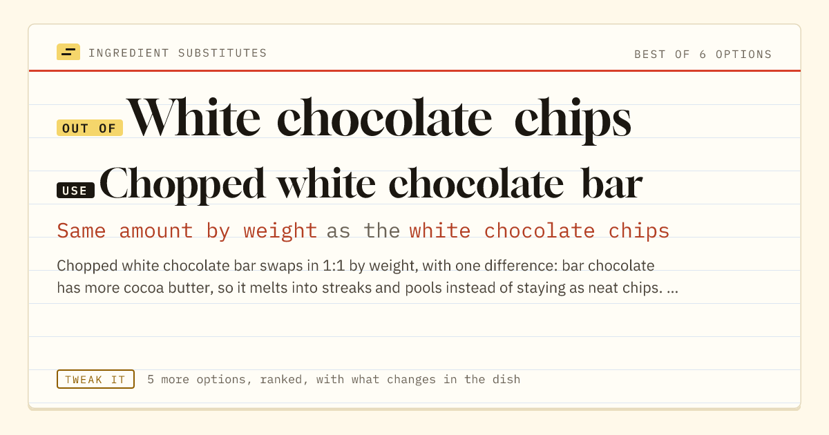 White chocolate chips substitute: use chopped white chocolate bar. Same amount by weight as the white chocolate chips.