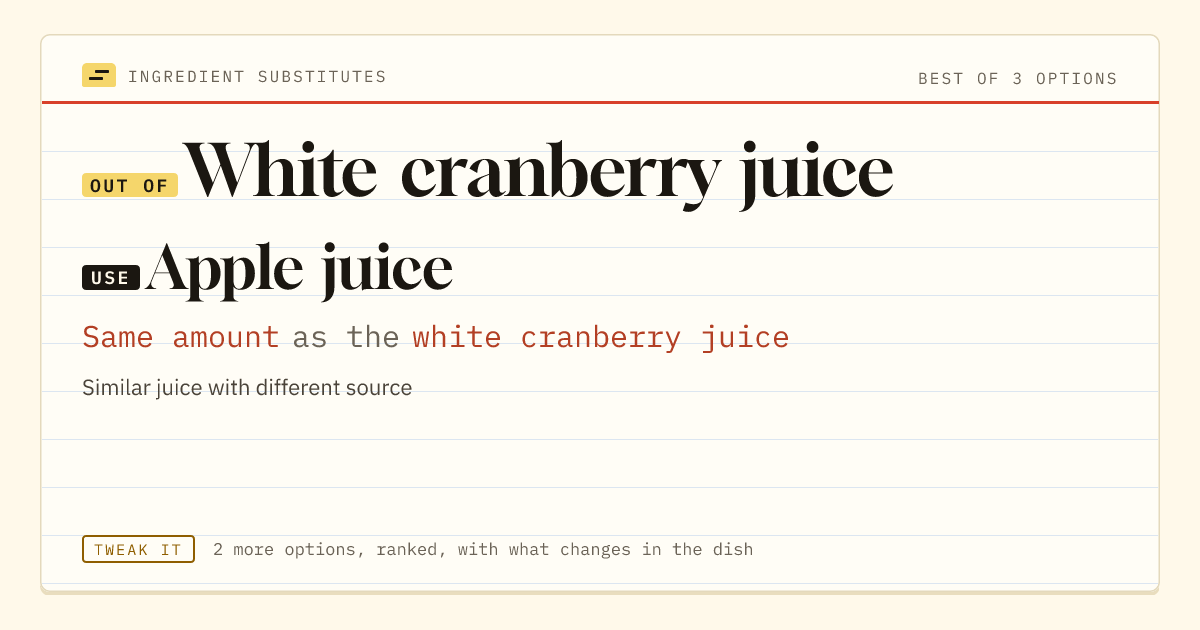 White cranberry juice substitute: use apple juice. Same amount as the white cranberry juice.