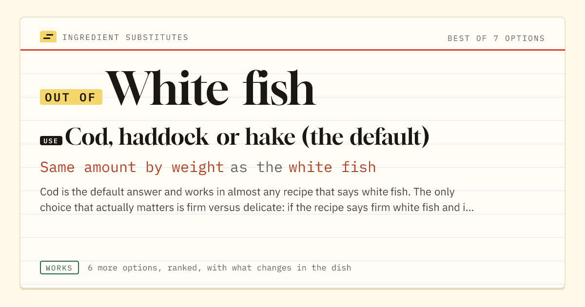 White fish substitute: use cod, haddock or hake (the default). Same amount by weight as the white fish.
