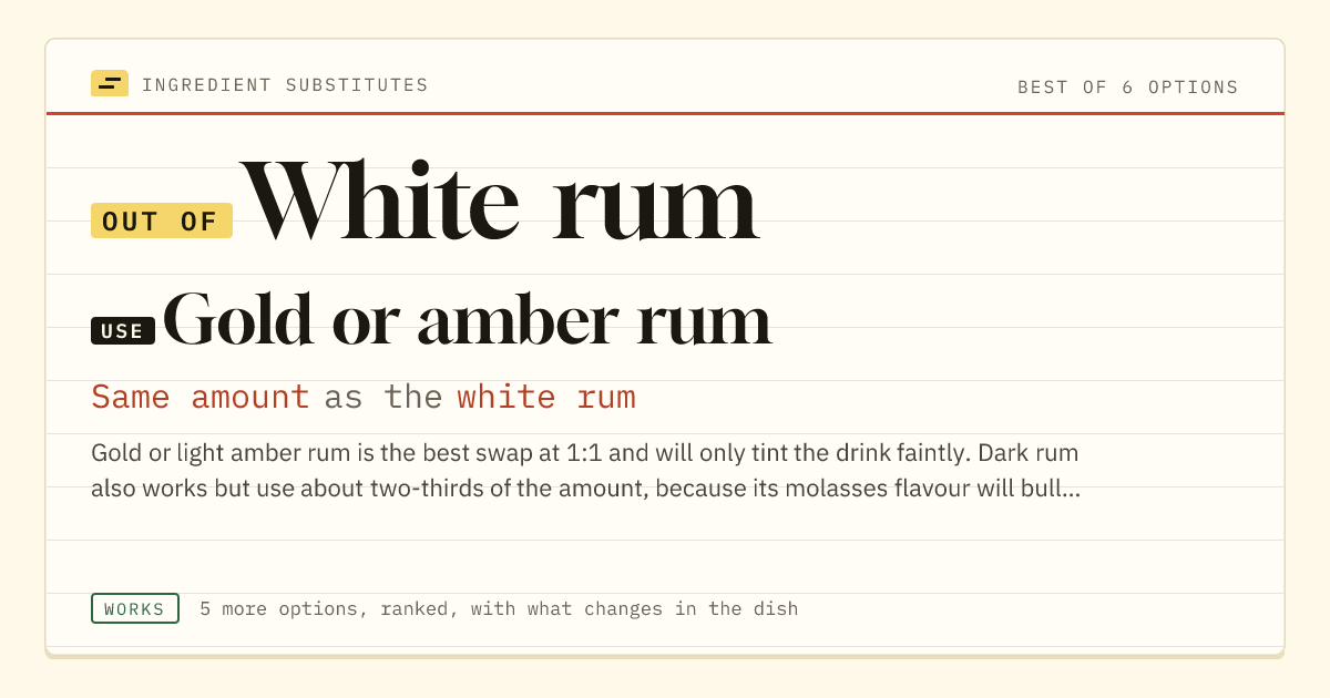 White rum substitute: use gold or amber rum. Same amount as the white rum.