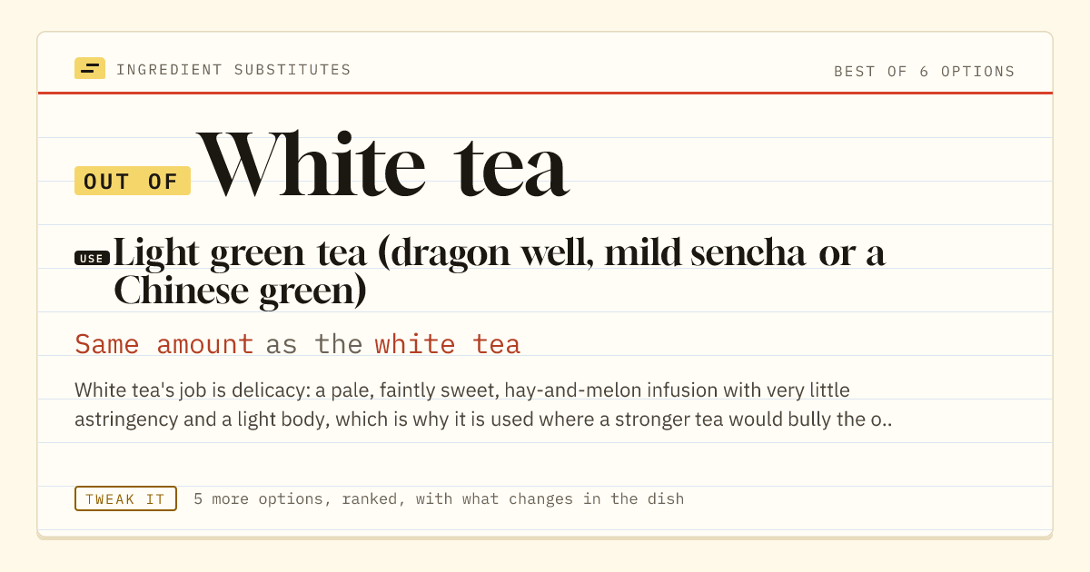 White tea substitute: use light green tea (dragon well, mild sencha or a Chinese green). Same amount as the white tea.