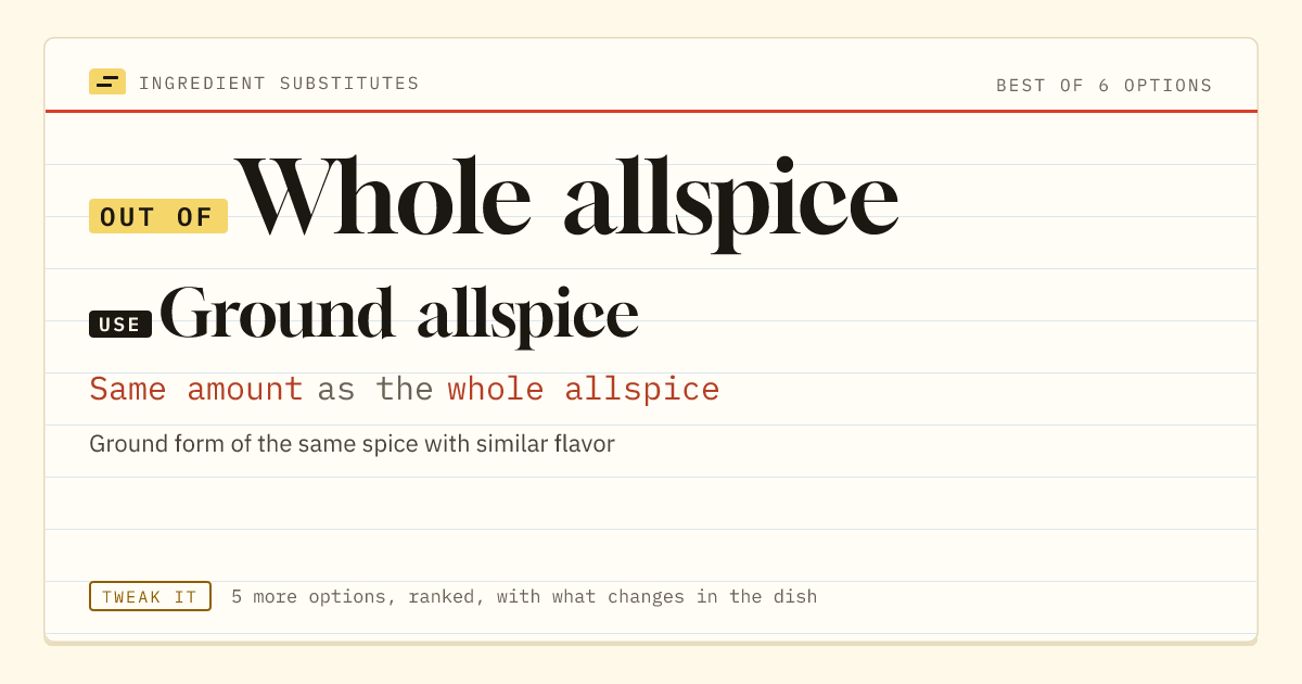 Whole allspice substitute: use ground allspice. Same amount as the whole allspice.
