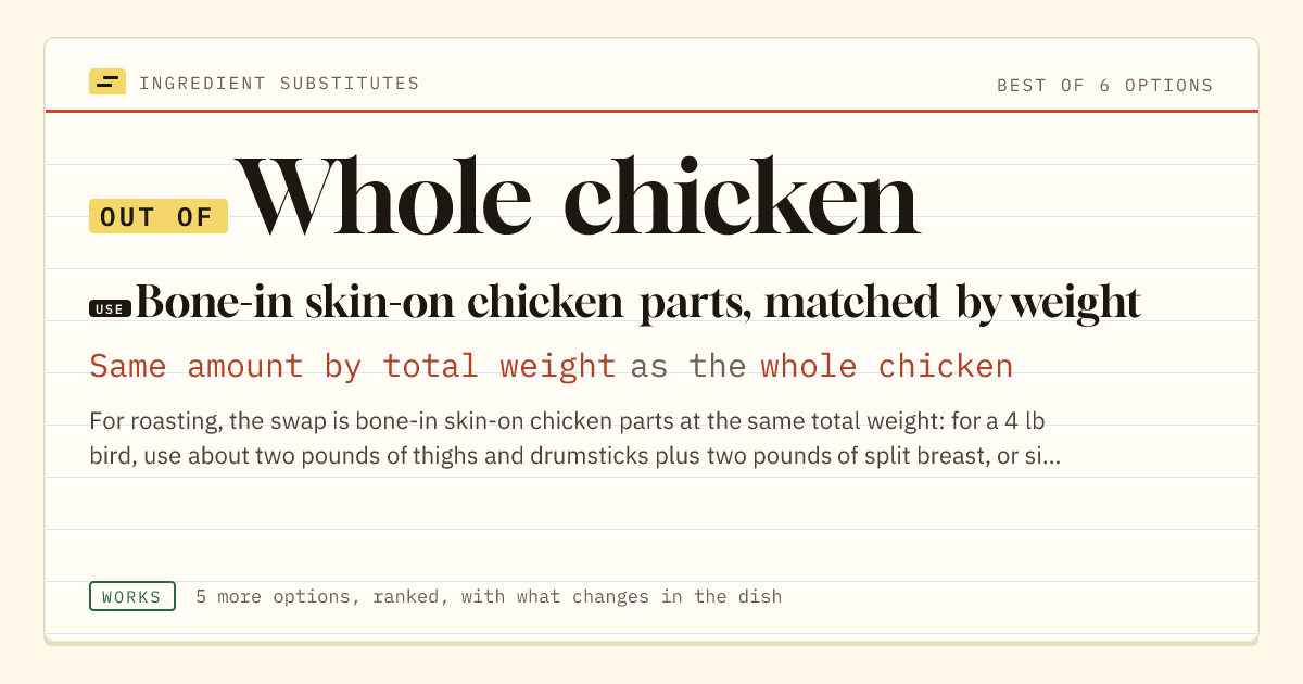 Whole chicken substitute: use bone-in skin-on chicken parts, matched by weight. Same amount by total weight as the whole chicken.