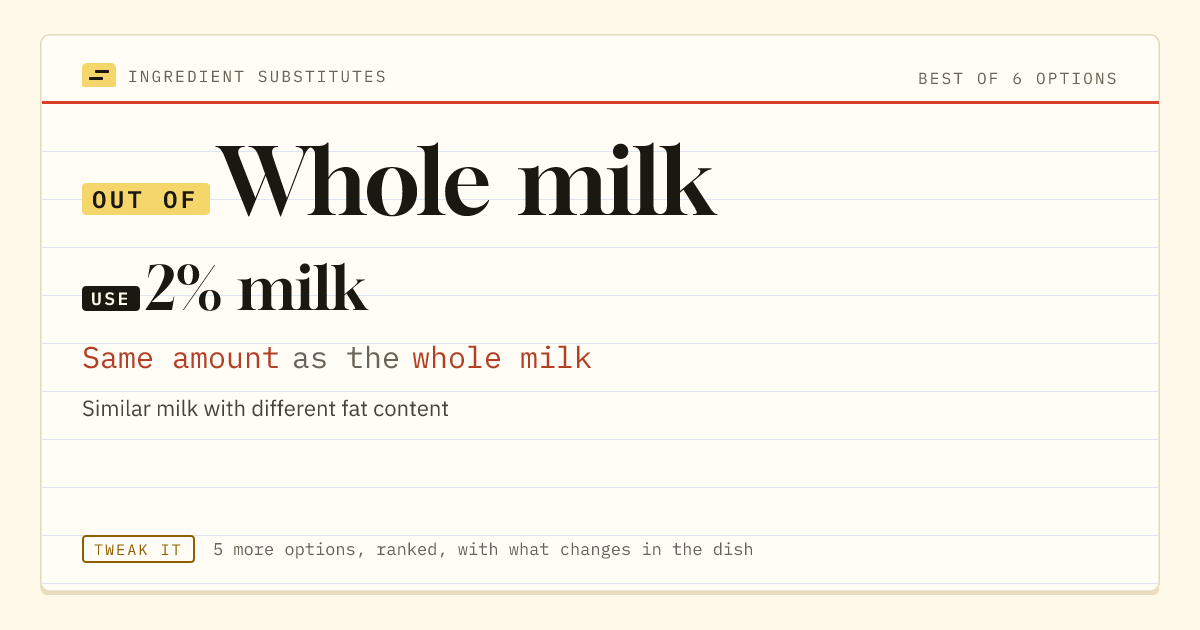 Whole milk substitute: use 2% milk. Same amount as the whole milk.