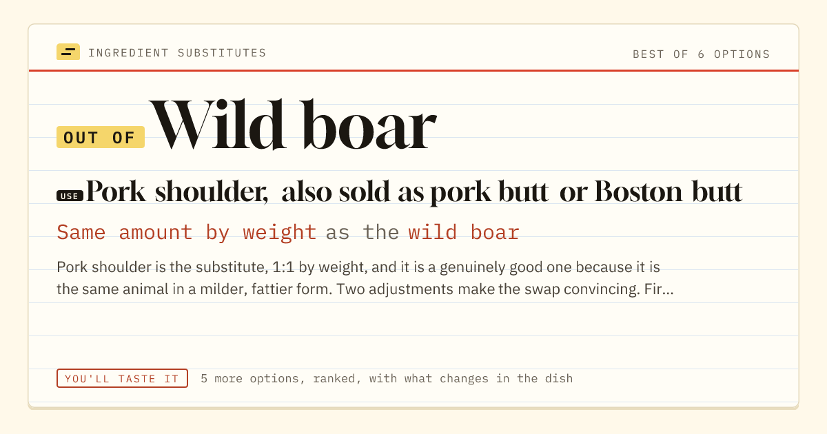 Wild boar substitute: use pork shoulder, also sold as pork butt or Boston butt. Same amount by weight as the wild boar.