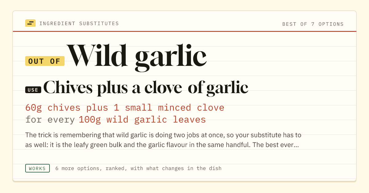 Wild garlic substitute: use chives plus a clove of garlic. 60g chives plus 1 small minced clove for every 100g wild garlic leaves.