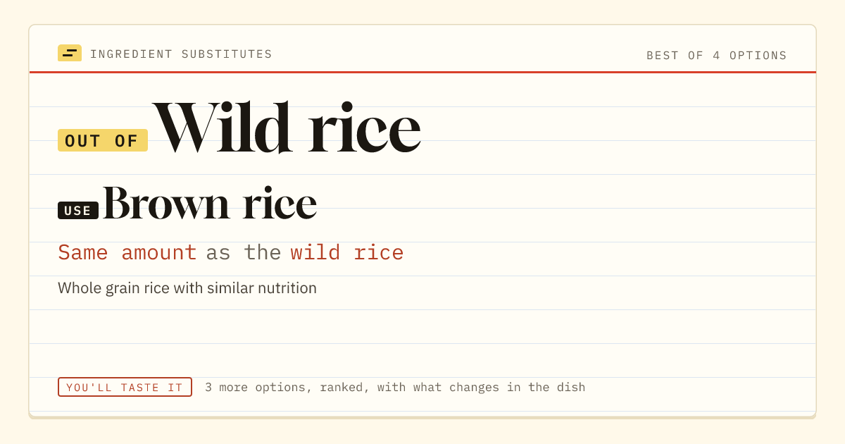 Wild rice substitute: use brown rice. Same amount as the wild rice.
