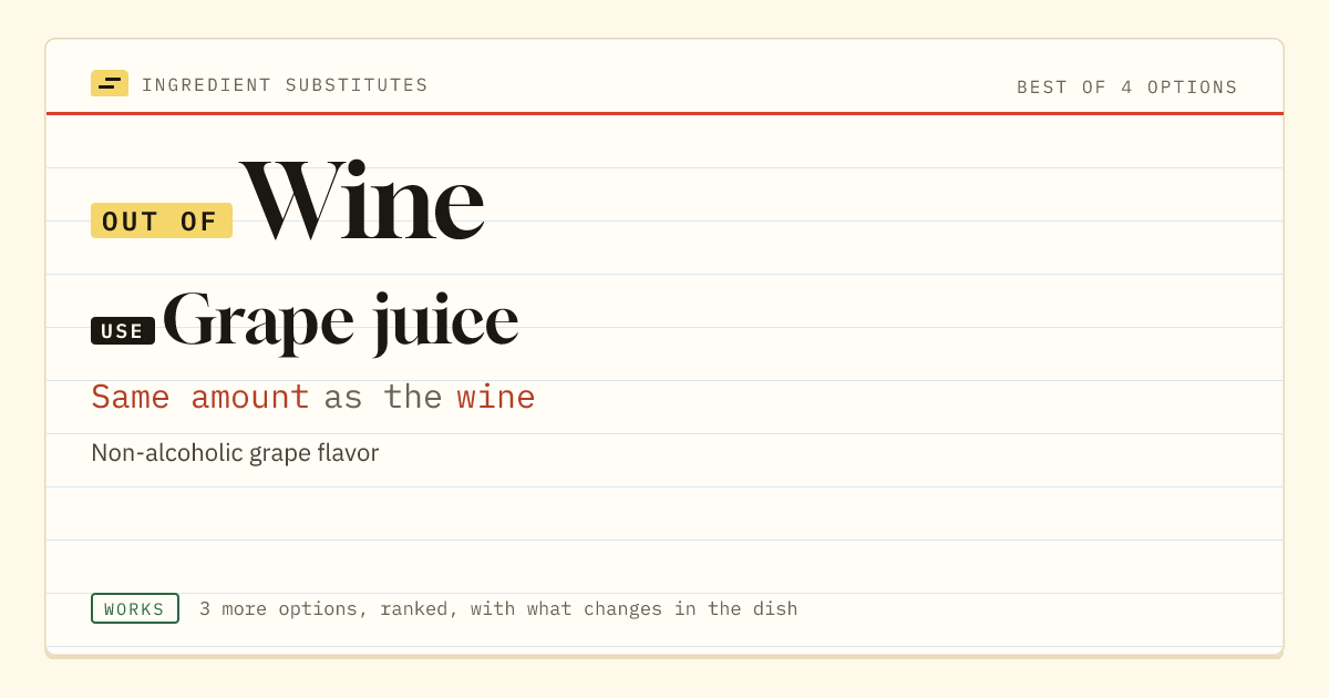 Wine substitute: use grape juice. Same amount as the wine.