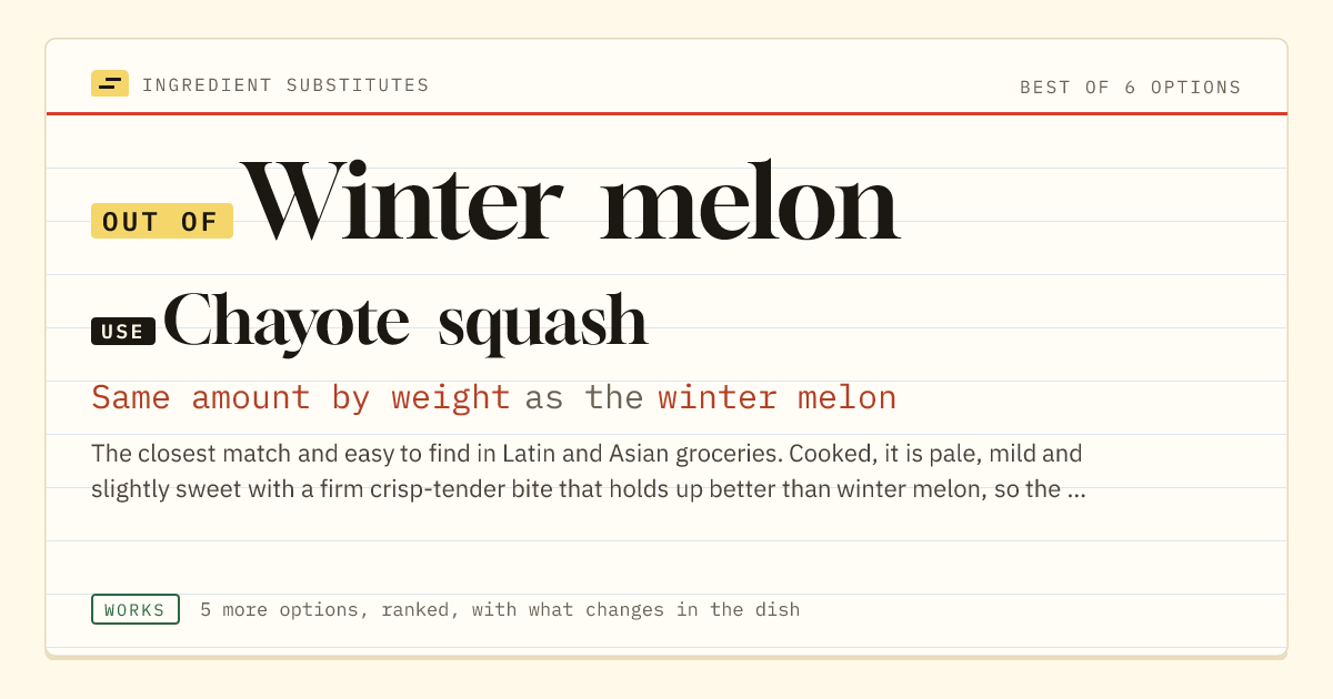 Winter melon substitute: use chayote squash. Same amount by weight as the winter melon.