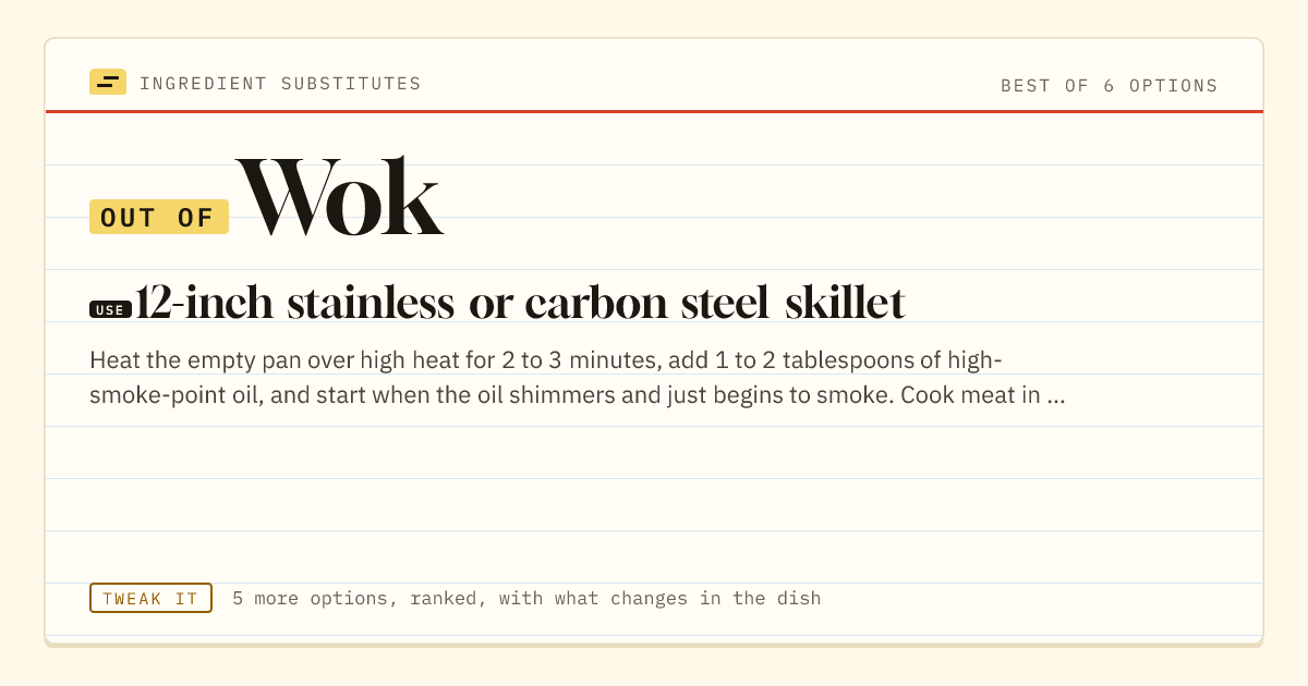 Wok substitute: use 12-inch stainless or carbon steel skillet.