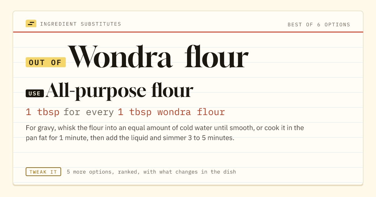 Wondra flour substitute: use all-purpose flour. 1 tbsp for every 1 tbsp wondra flour.