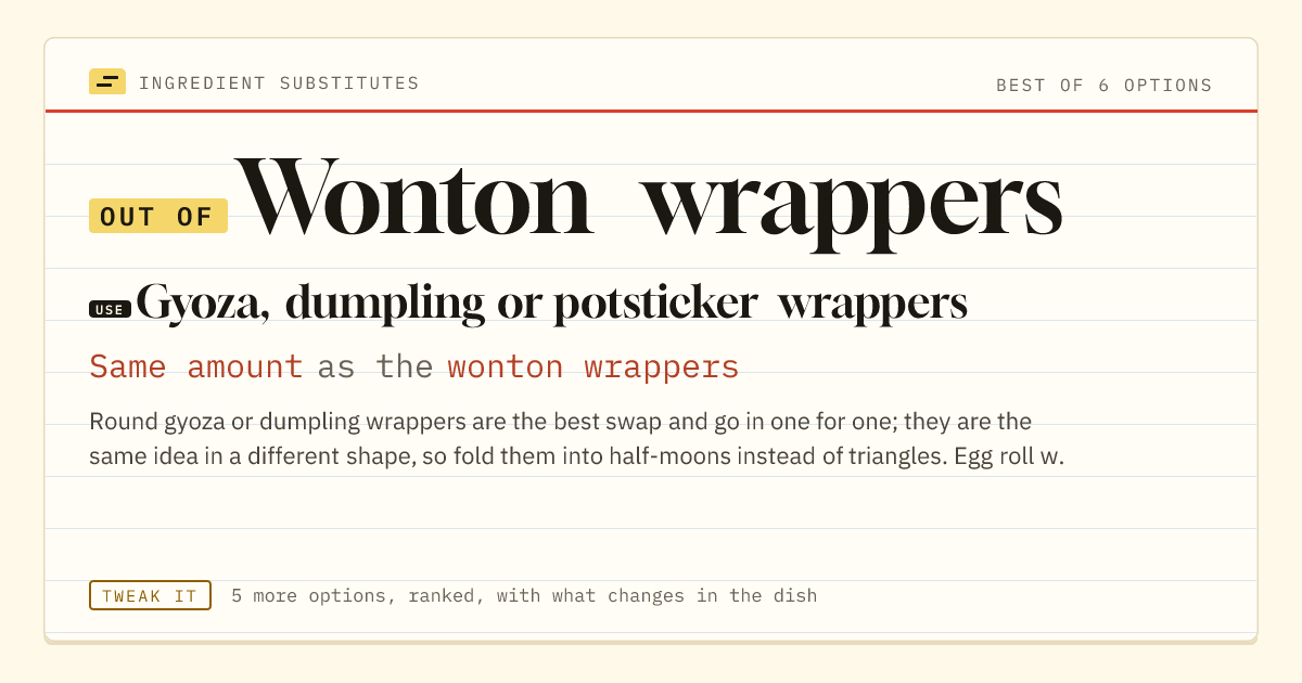 Wonton wrappers substitute: use gyoza, dumpling or potsticker wrappers. Same amount as the wonton wrappers.