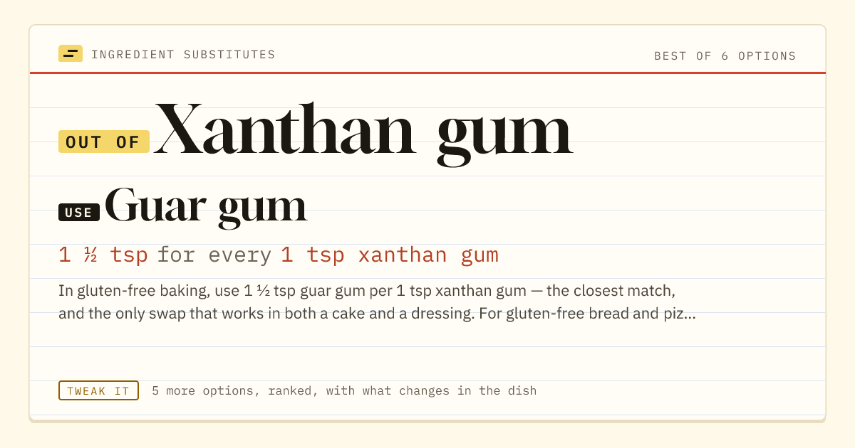 Xanthan gum substitute: use guar gum. 1 ½ tsp for every 1 tsp xanthan gum.