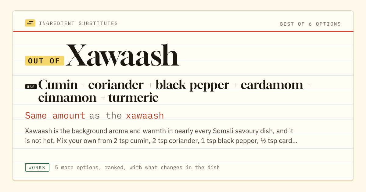 Xawaash substitute: use cumin + coriander + black pepper + cardamom + cinnamon + turmeric. Same amount as the xawaash.