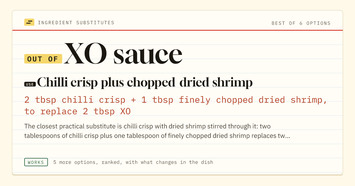XO sauce substitute: use chilli crisp plus chopped dried shrimp. 2 tbsp chilli crisp + 1 tbsp finely chopped dried shrimp, to replace 2 tbsp XO.