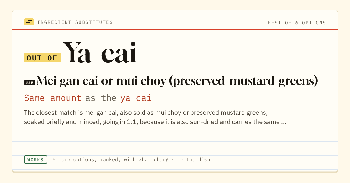 Ya cai substitute: use mei gan cai or mui choy (preserved mustard greens). Same amount as the ya cai.