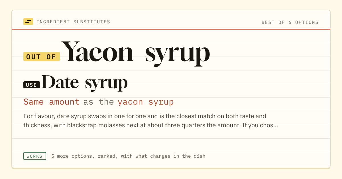 Yacon syrup substitute: use date syrup. Same amount as the yacon syrup.